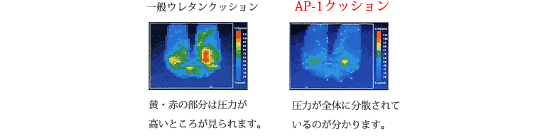 座クッション AP-40 体圧分散