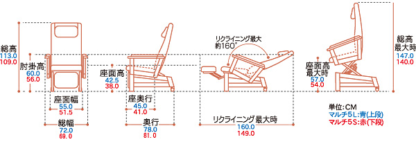 MULTI5 サイズ